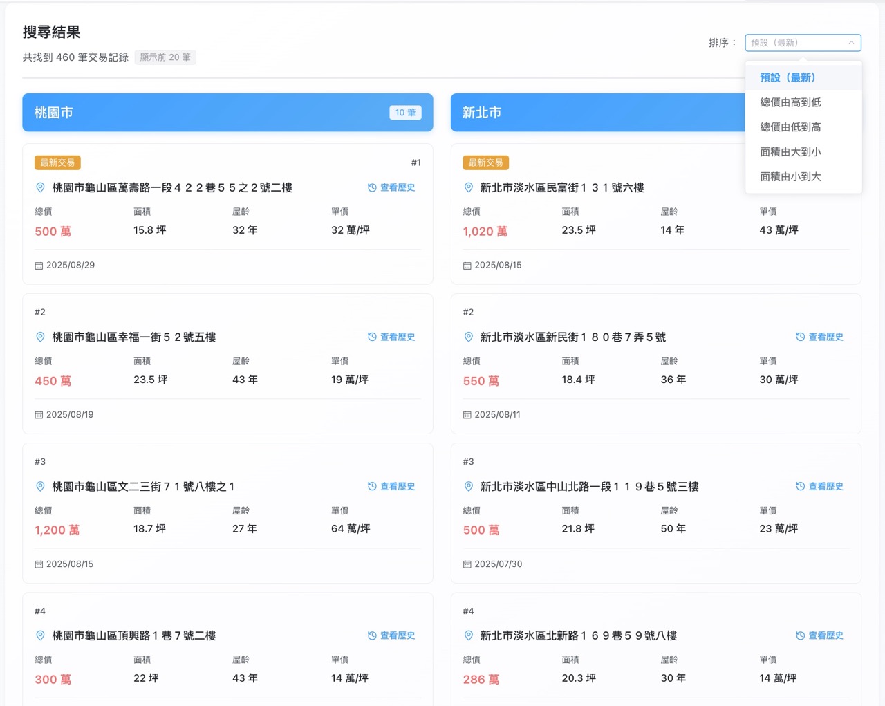 大實測4:房價搜尋結果 大實測4:房價搜尋結果