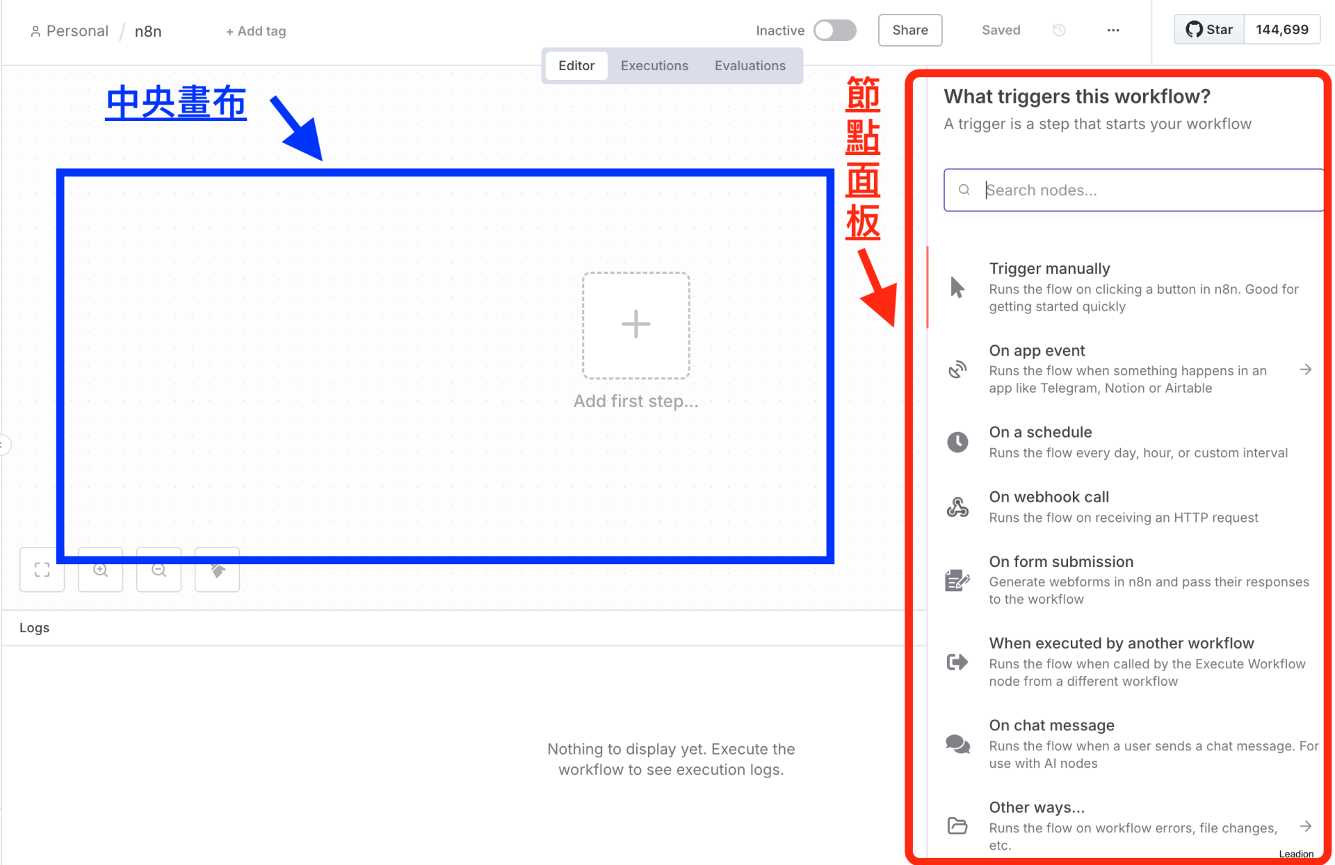 n8n 工作區三大區塊（中央畫布、節點面板、設定面板）