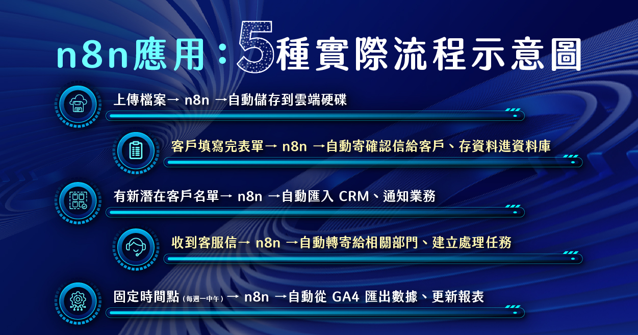 1140804leadionAI-文章專欄_3-1200x630 1140804leadionAI-文章專欄_3-1200x630
