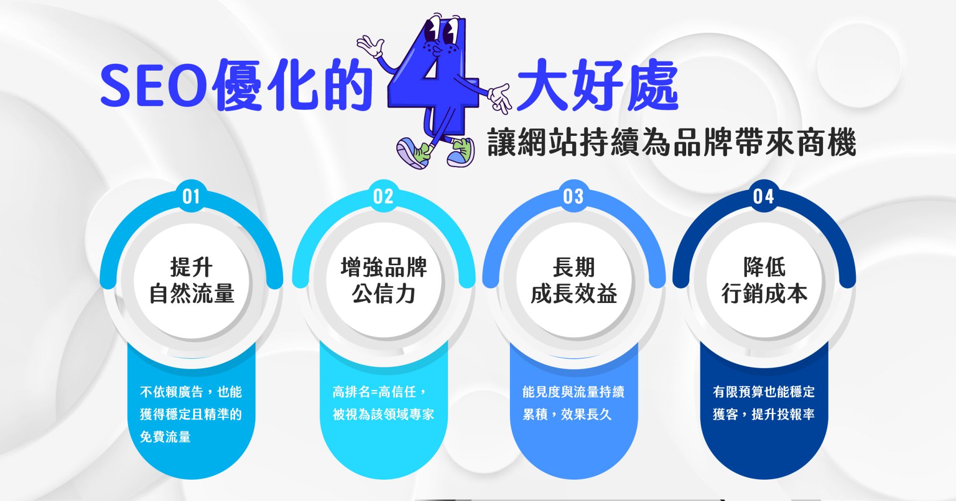 SEO優化的四大好處
