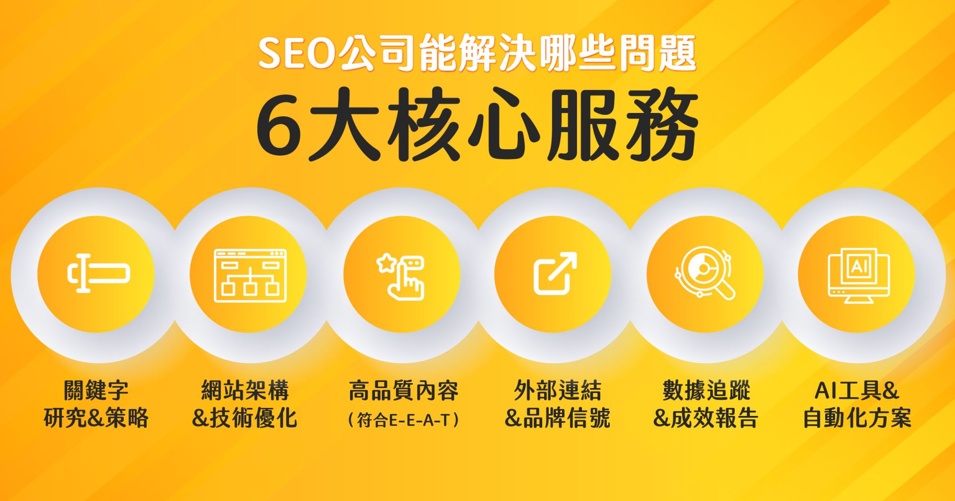 SEO 公司核心服務解析：關鍵字研究、網站架構優化、內容行銷、外部連結、數據監測、AI 工具
