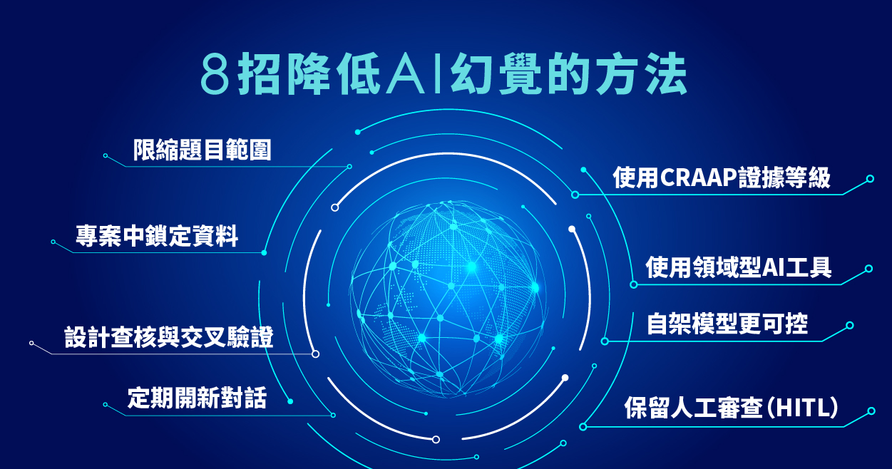 1141126leadionAI-AI幻覺_2-1200x630 1141126leadionAI-AI幻覺_2-1200x630