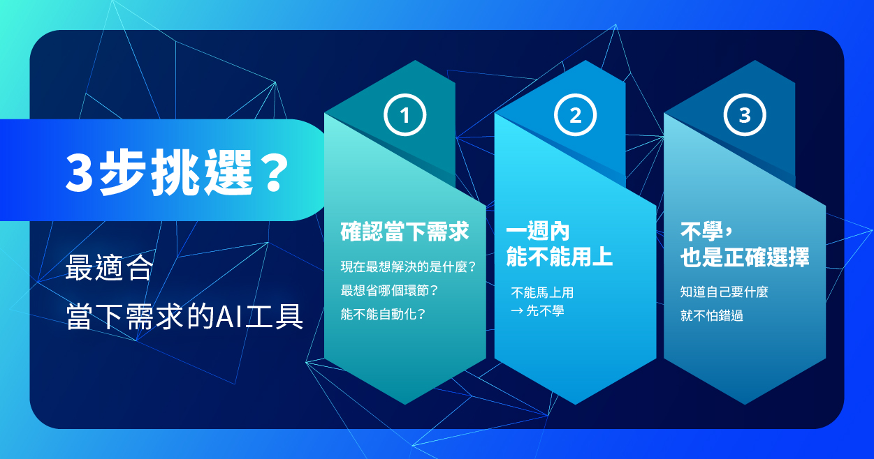 3 招挑選最適合「當下需求」的 AI 工具