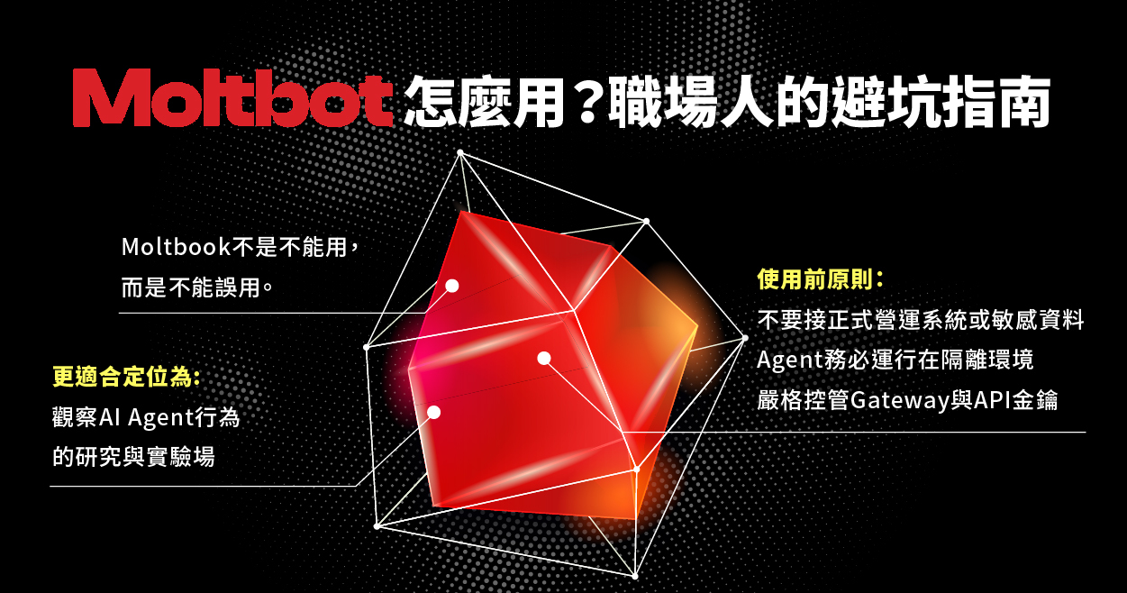 Moltbook 怎麼開始？5 個安全測試步驟、3 大常見錯誤