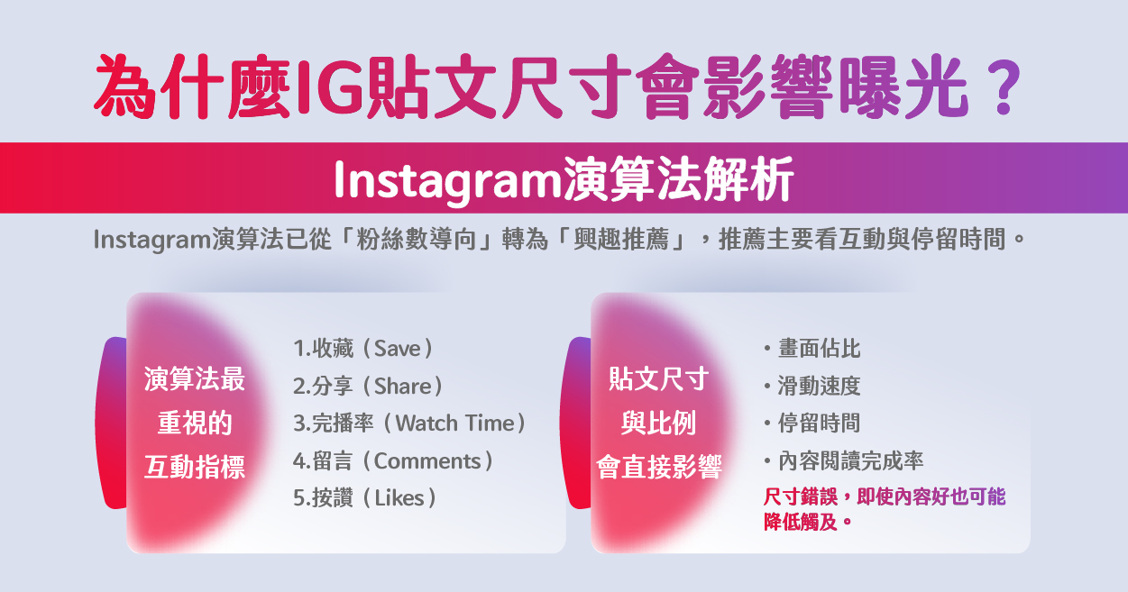 為什麼 IG貼文尺寸會影響曝光?Instagram 演算法的邏輯解析 為什麼 IG貼文尺寸會影響曝光?Instagram 演算法的邏輯解析