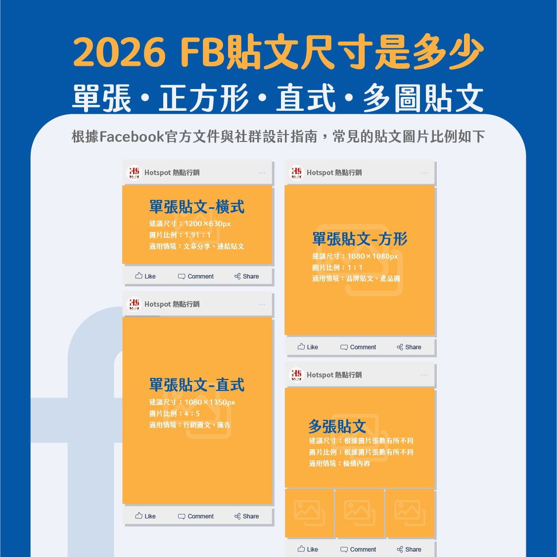 2026 FB貼文尺寸是多少?單張、正方形、直式、多圖貼文 2026 FB貼文尺寸是多少?單張、正方形、直式、多圖貼文