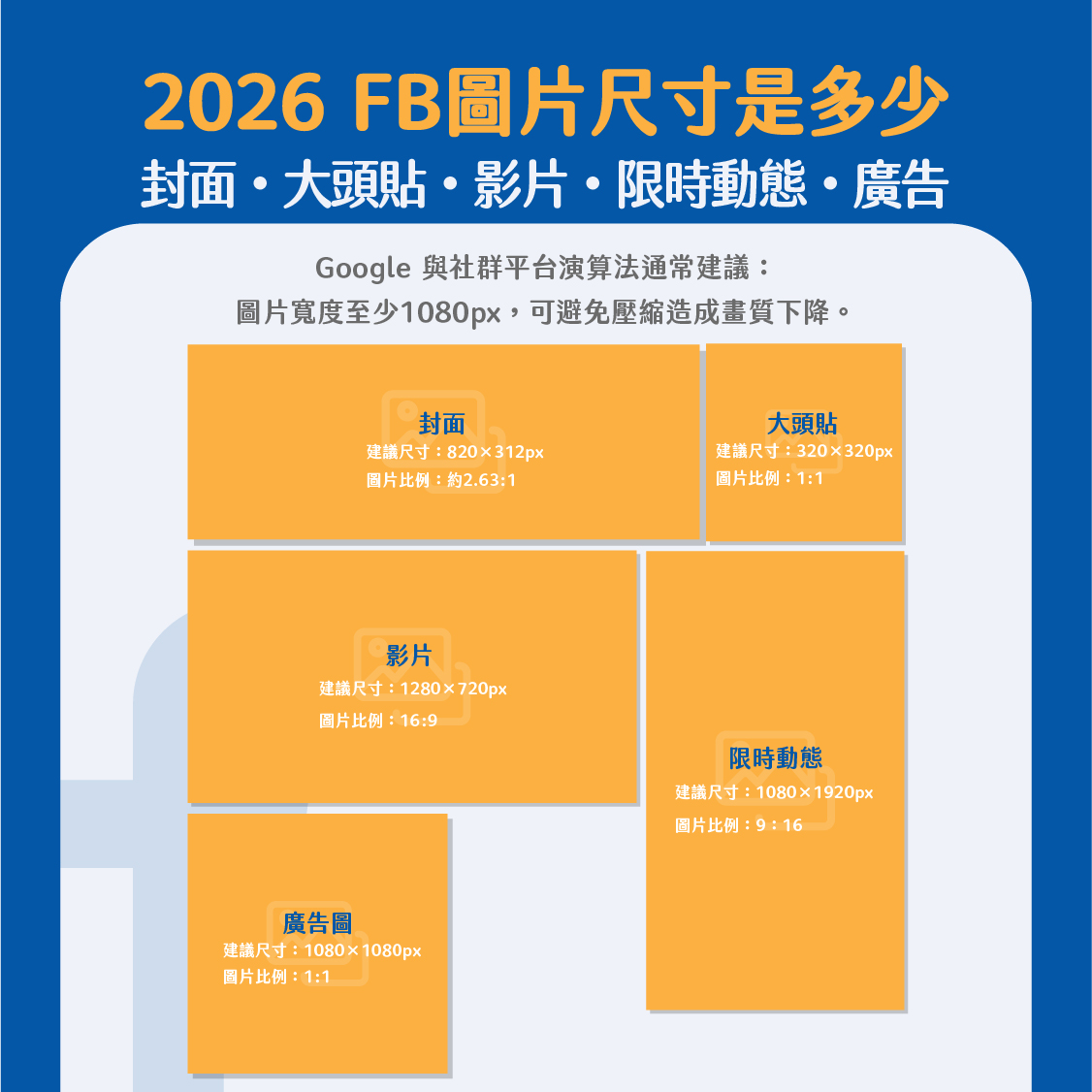 2026 FB圖片尺寸是多少?封面、大頭貼、影片、限時動態、廣告 2026 FB圖片尺寸是多少?封面、大頭貼、影片、限時動態、廣告