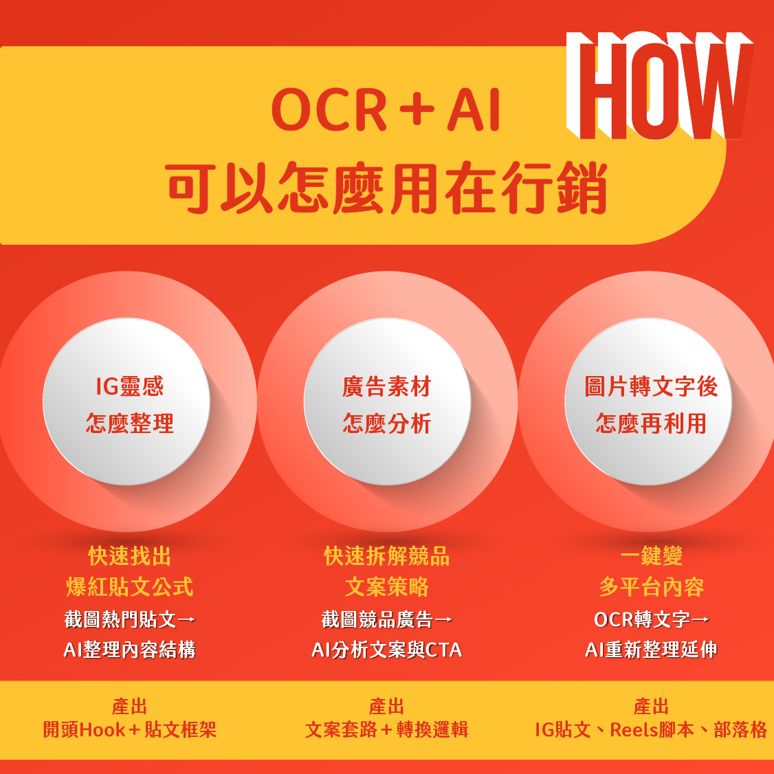 1150429熱點-圖片轉文字、行銷素材_4-FB