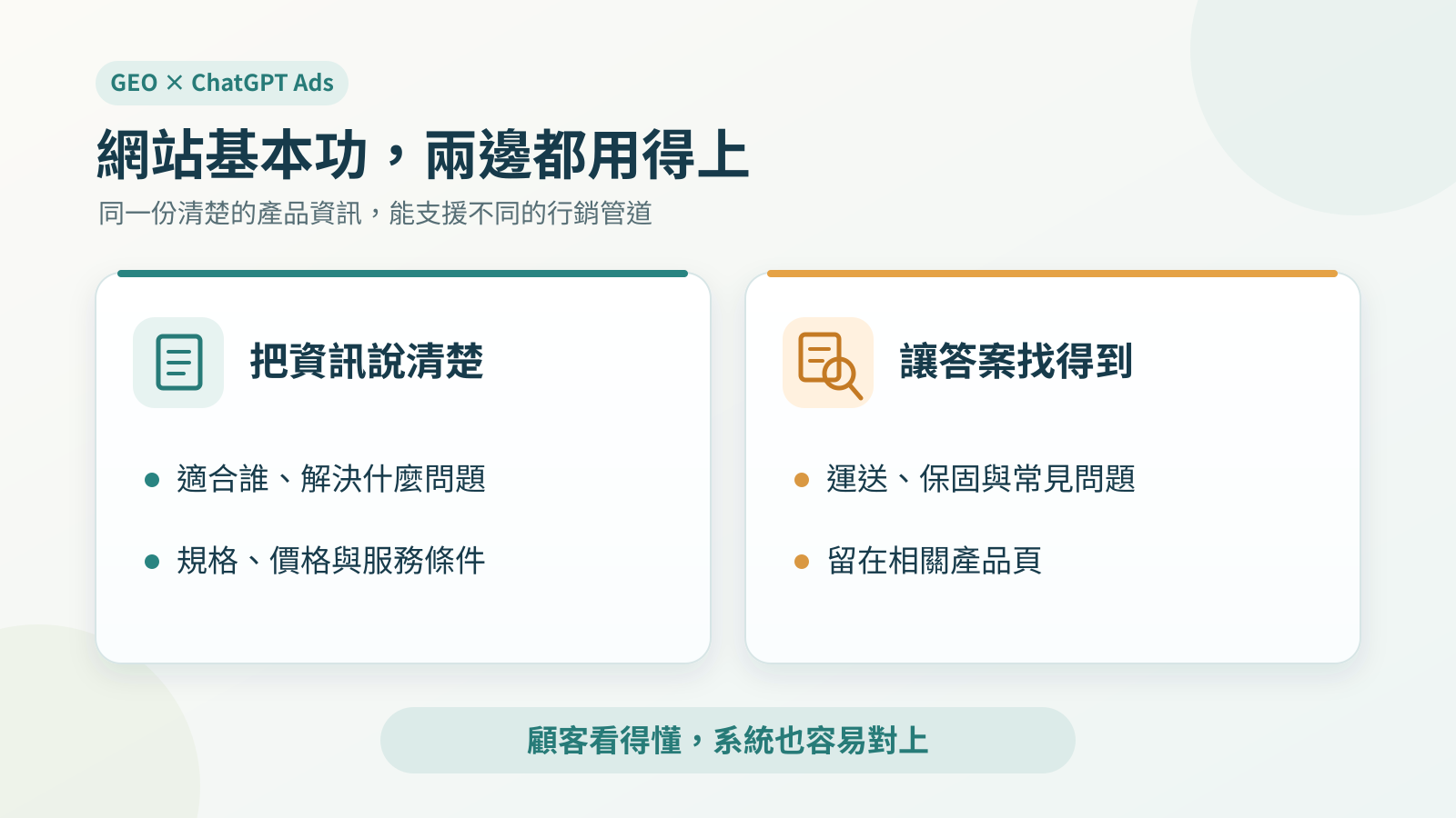 GEO 與 ChatGPT Ads 共用的網站基本功：把適用對象、產品規格及服務條件說清楚，並把運送、保固與常見問題留在相關產品頁。