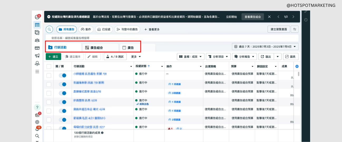 fb廣告後台:行銷活動、廣告組合、廣告 fb廣告後台:行銷活動、廣告組合、廣告