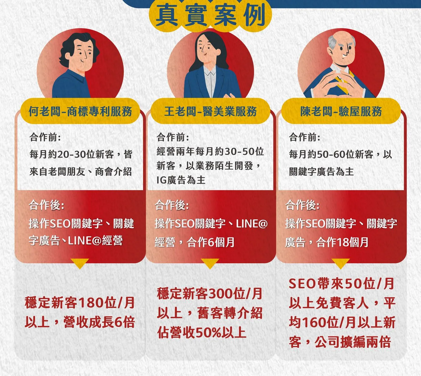 1130216熱點行銷-銷售頁-v2-9-w1395